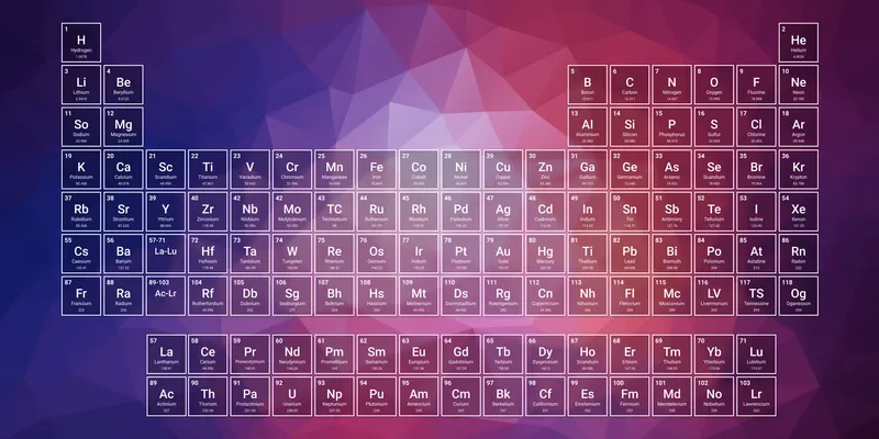 Geometric Periodic Table