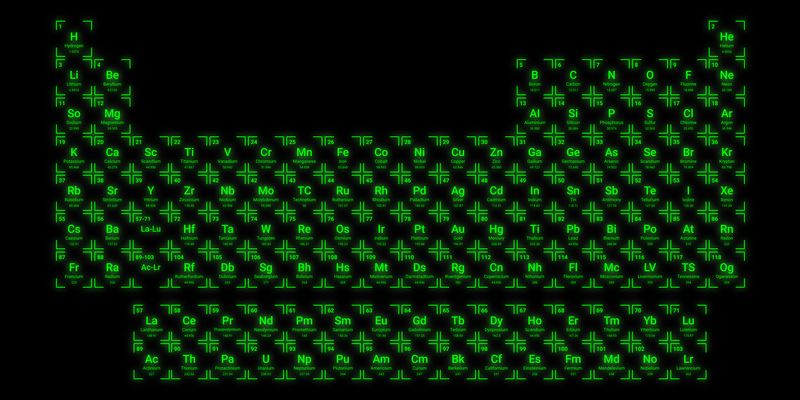 Crosshairs Periodic Table
