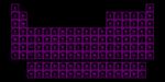 Purple Glow Periodic Table
