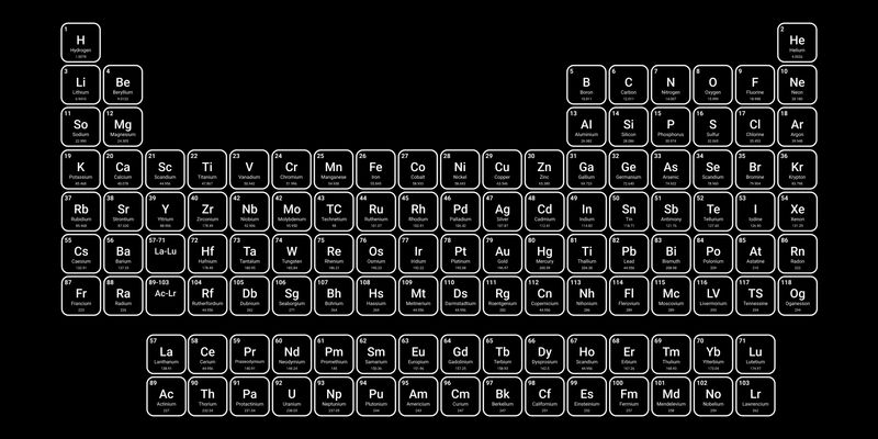 Dark Rounded Periodic Table